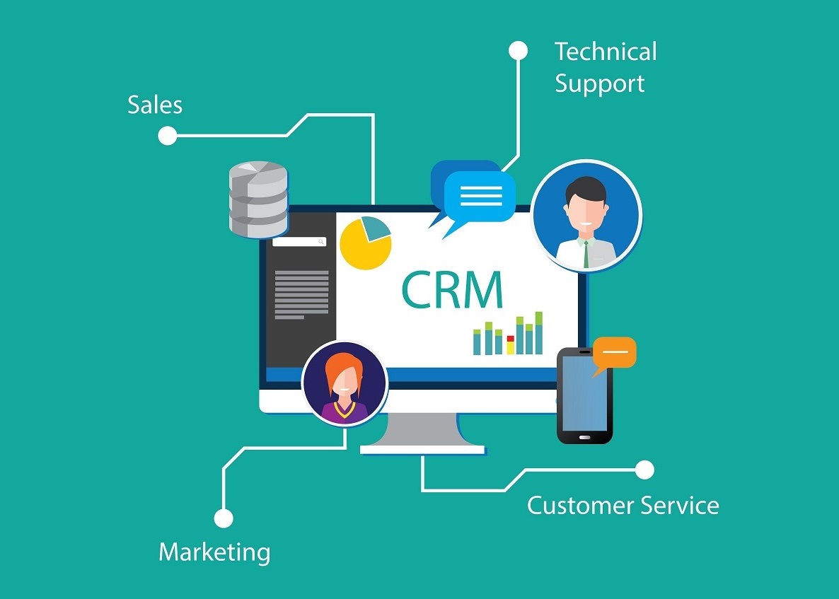 نقش نرم افزار ارتباط با مشتریان ابری در بهبود فروش