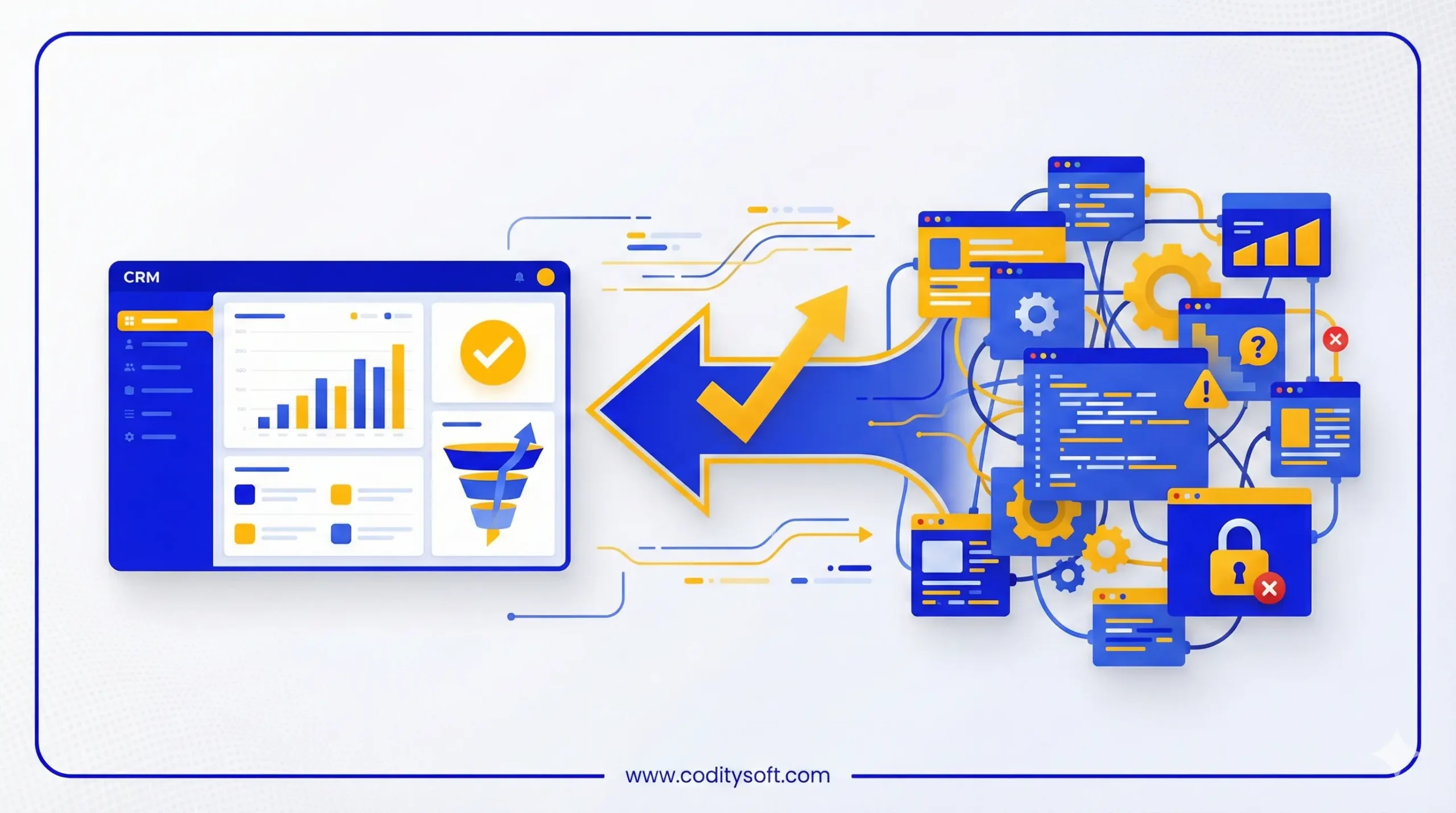 دلایل نخریدن CRM های پیچیده؛ انتخاب درست برای تیم های فروش