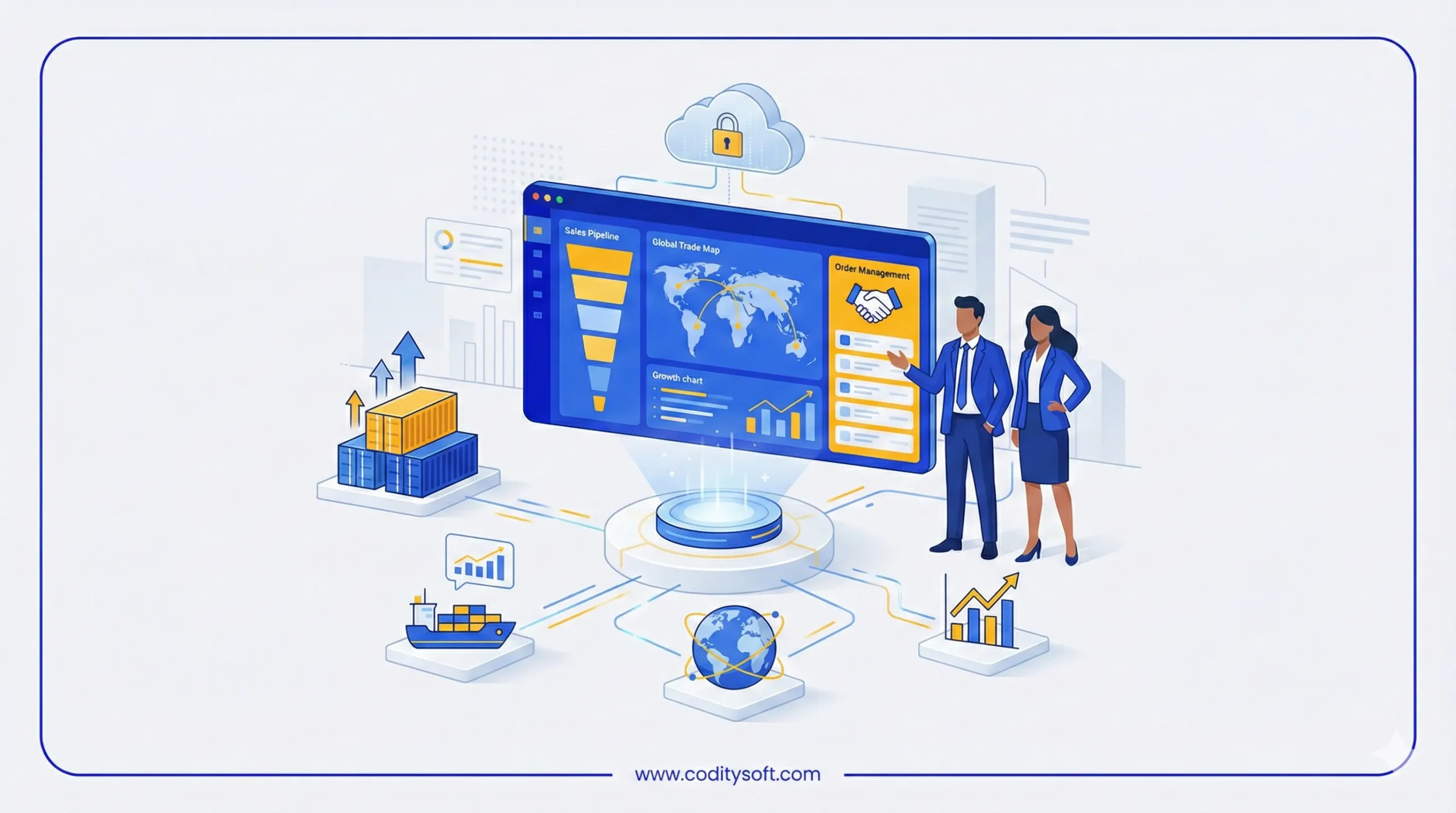 CRM در بازرگانی