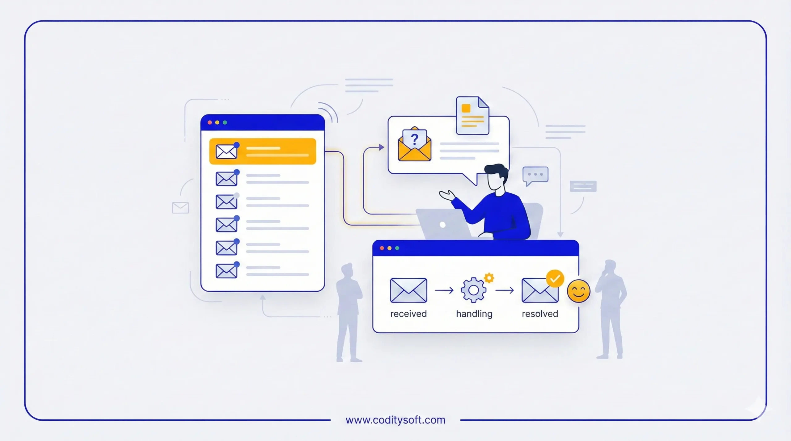 پشتیبانی ایمیلی؛ بهترین کانال خدمات مشتری برای کسب و کارهای کوچک