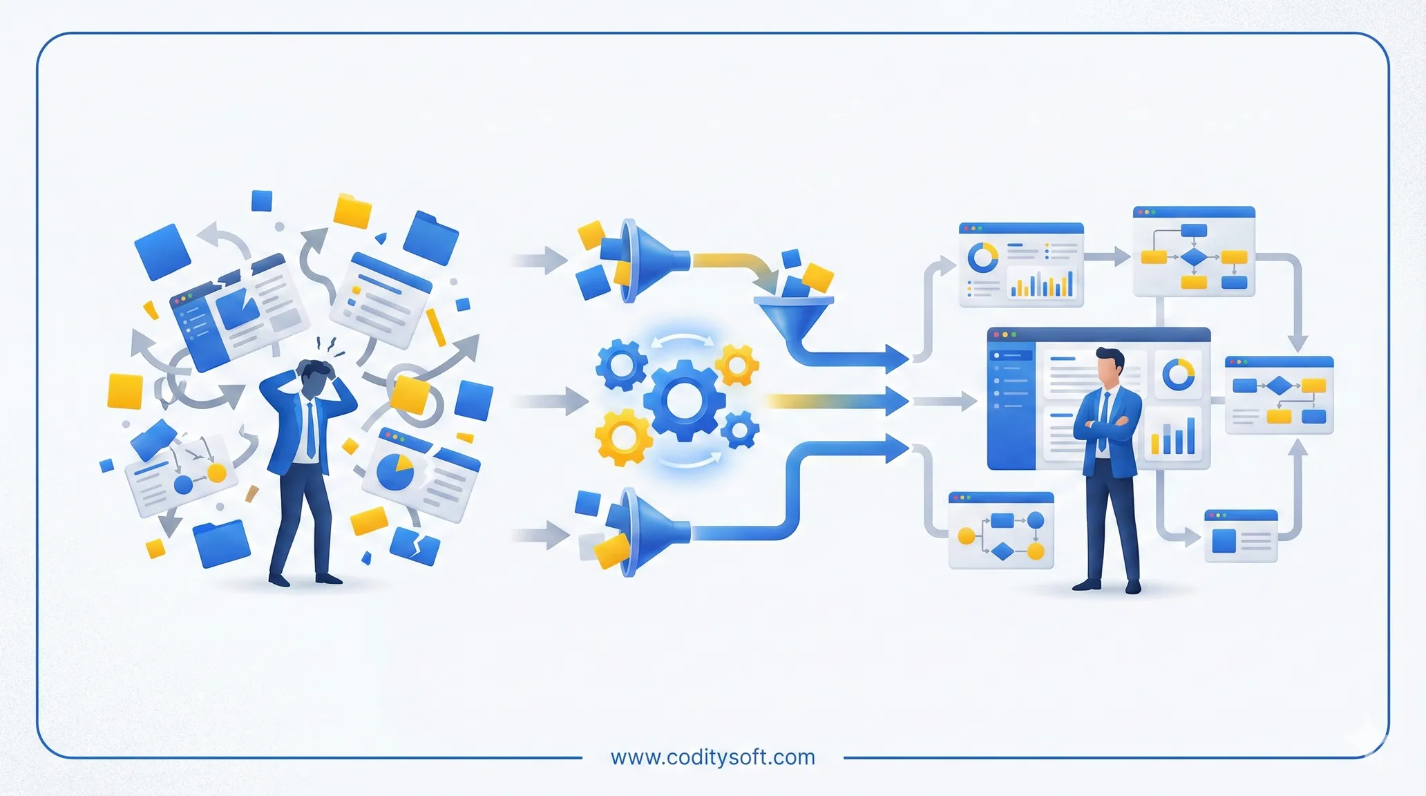 چرا سیستم سازی در کسب و کار جلوی آشفتگی را می گیرد
