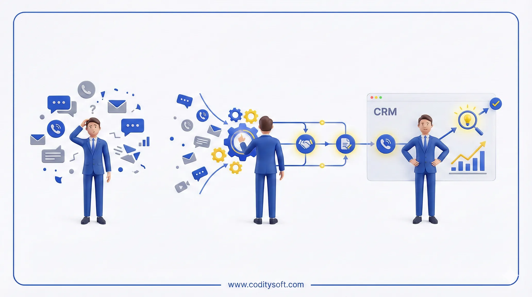چرا ثبت تعاملات مشتری مسیر فروش آینده را تغییر می دهد