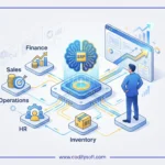 چرا ERP سازمانی پایه تصمیم گیری بلندمدت است