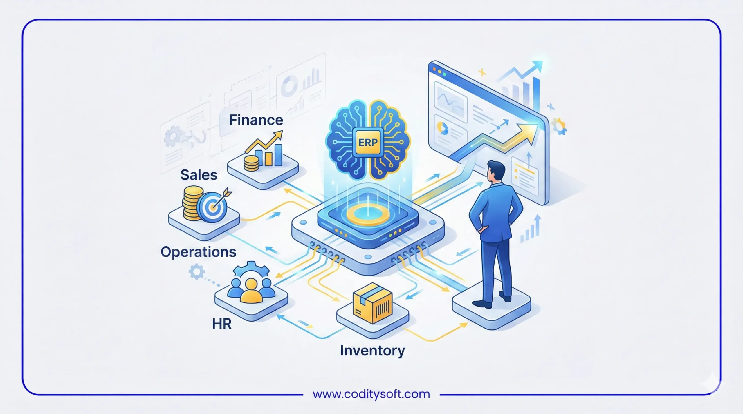 چرا ERP سازمانی پایه تصمیم گیری بلندمدت است
