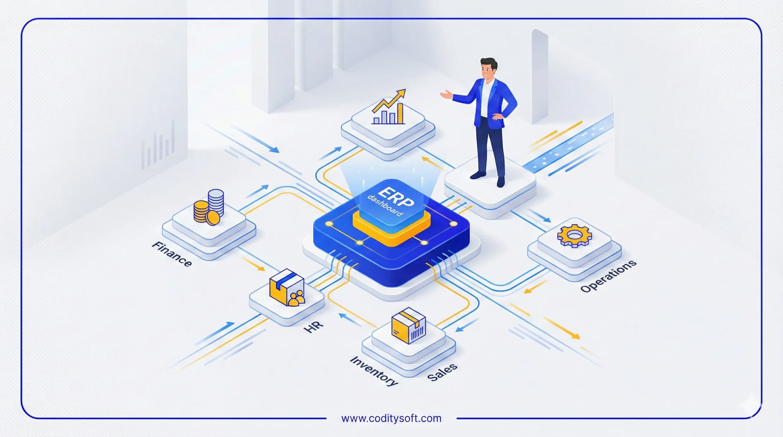 نرم‌ افزار برنامه‌ ریزی منابع سازمانی چیست؟ توضیح ساده برای مدیران