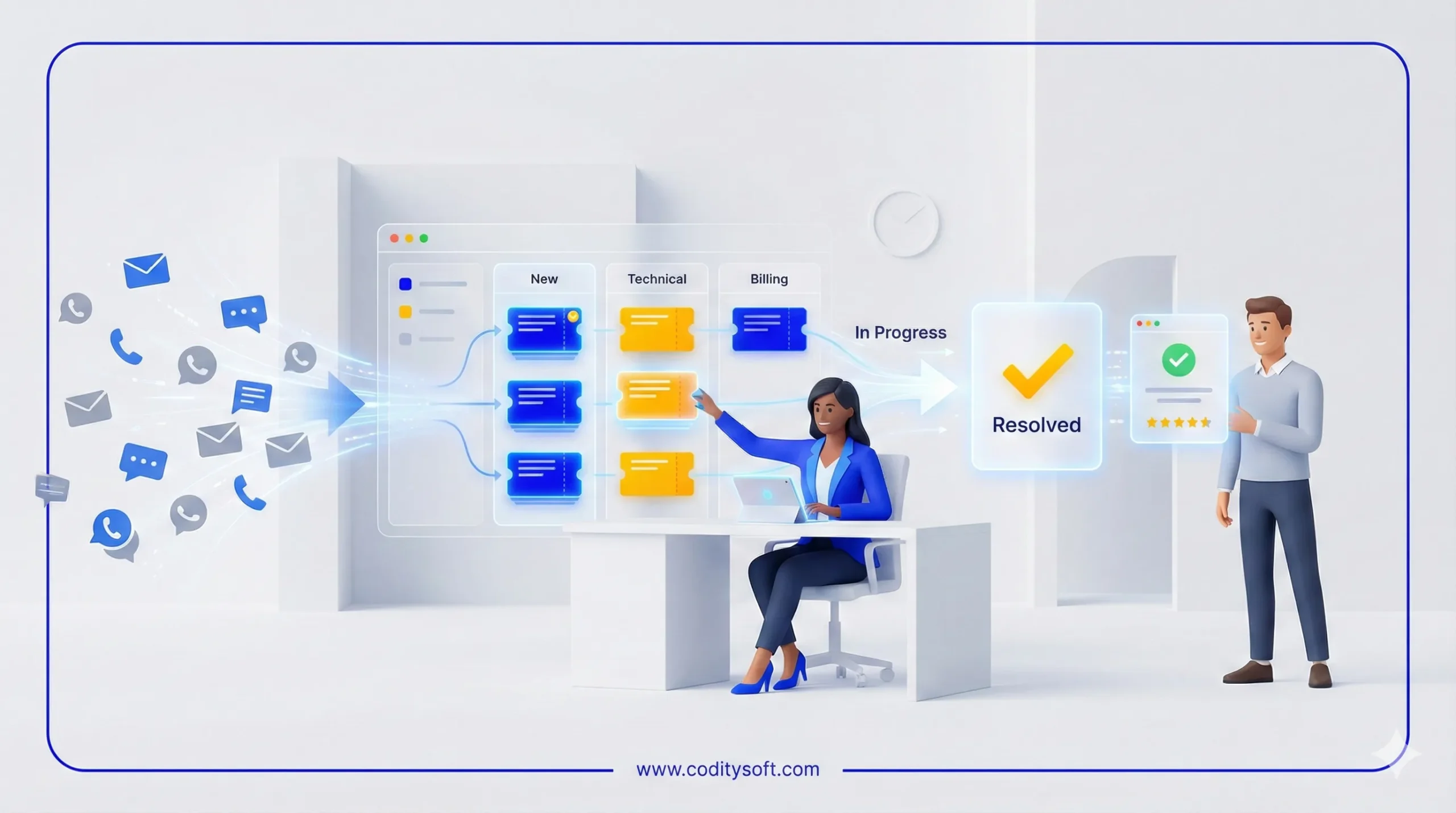 نرم افزار مدیریت تیکت چیست و چگونه پشتیبانی مشتری را بهبود می دهد