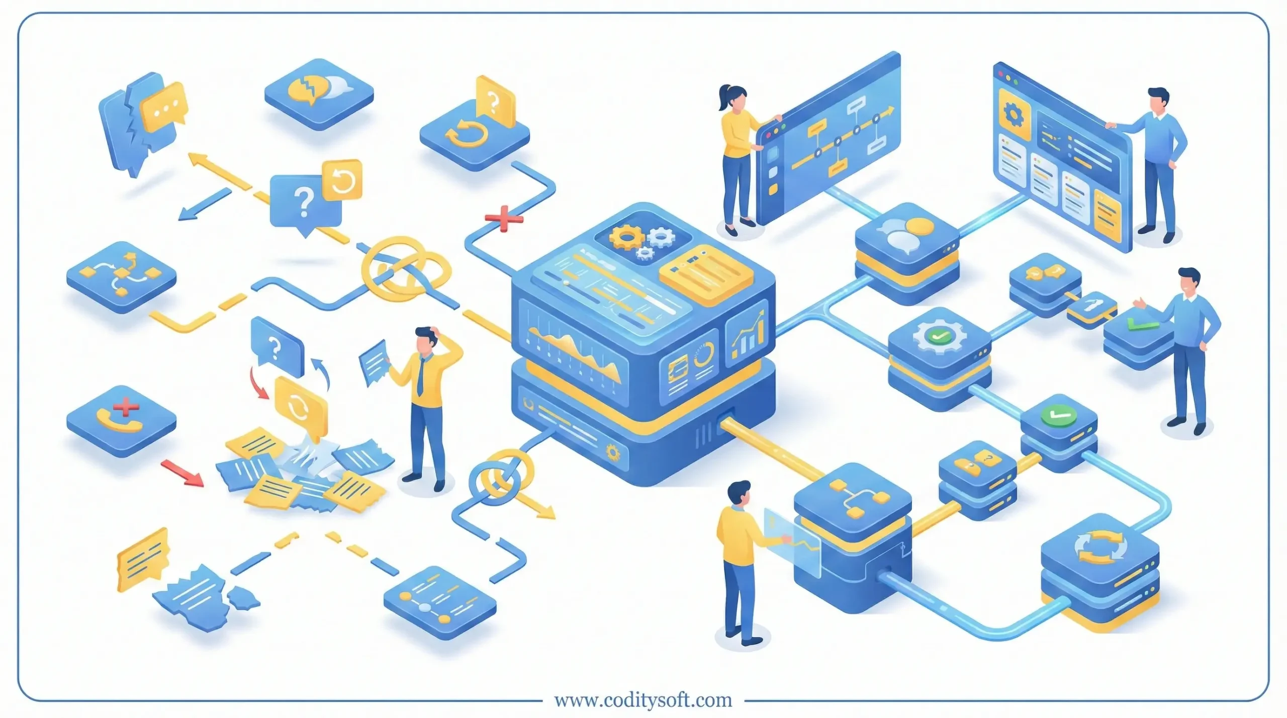 اهمیت ثبت تاریخچه تعامل با مشتری در موفقیت کسب و کار