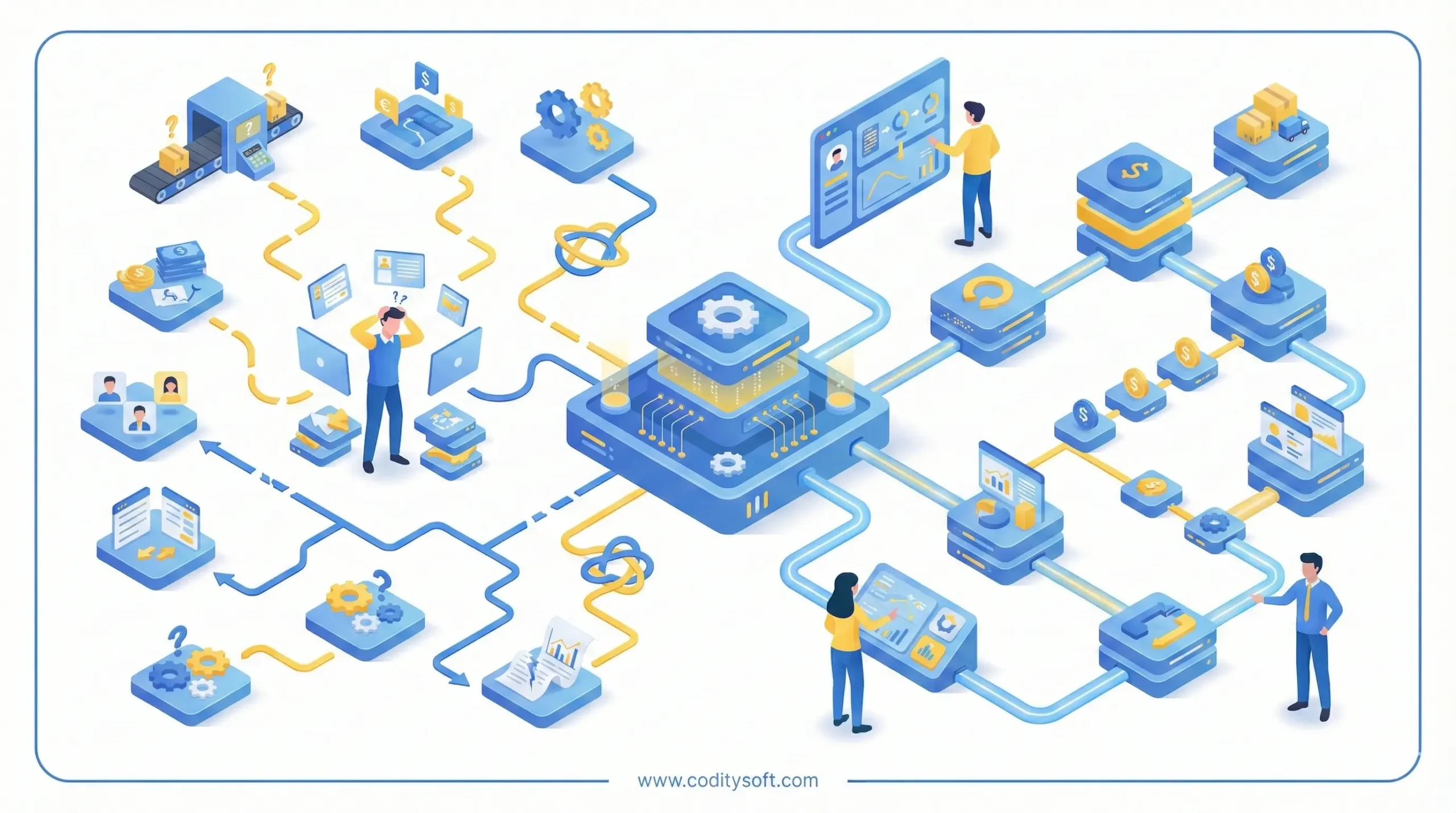 چرا ERP برای کسب‌وکارهای در حال رشد یک ضرورت است