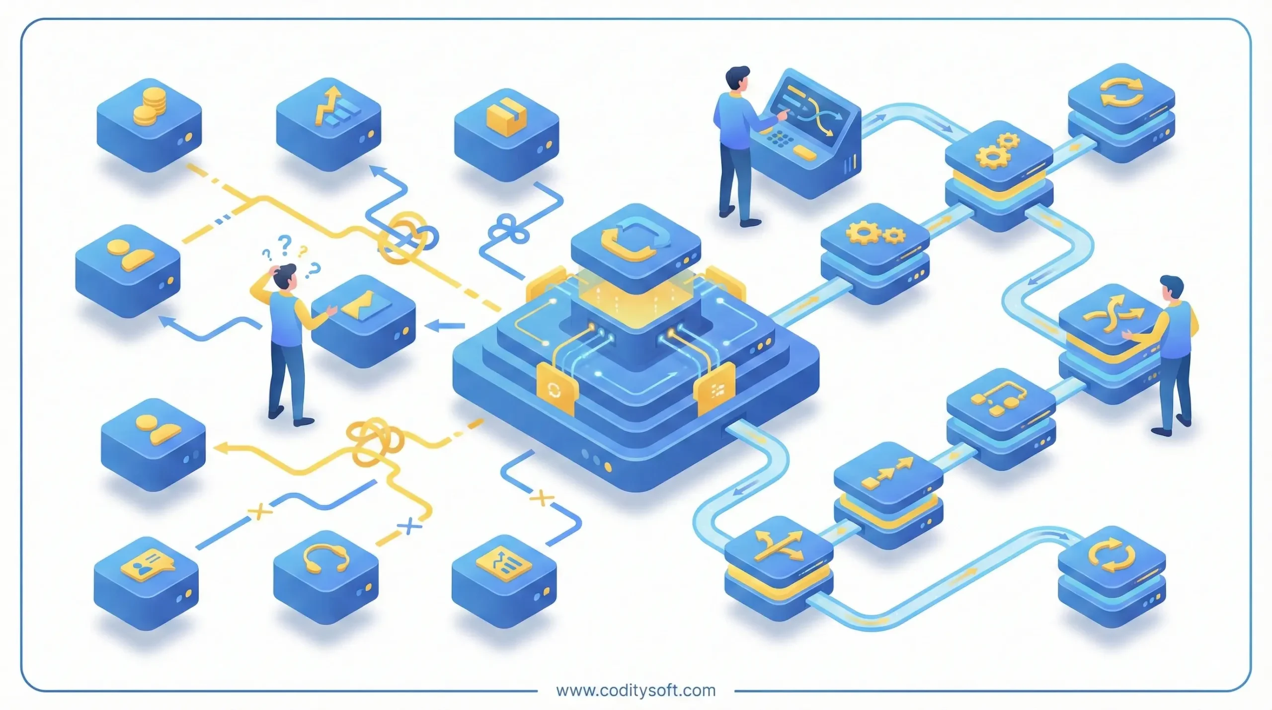 یکپارچه‌ سازی سیستم‌ها و ضرورت آن برای رشد کسب و کار