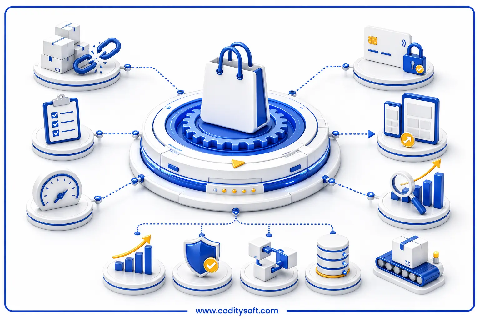 راه اندازی فروشگاه اینترنتی