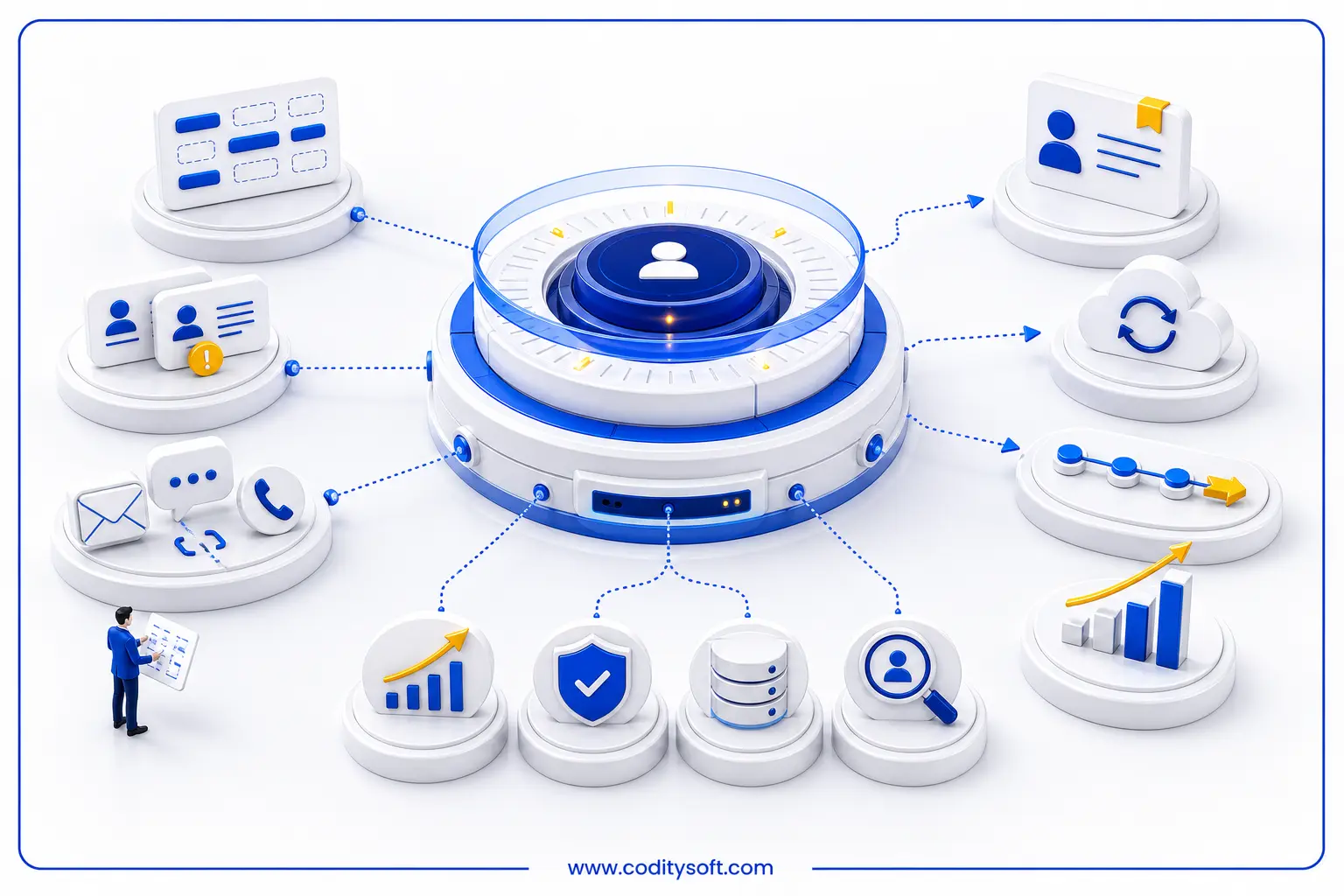 مدیریت اطلاعات مشتری