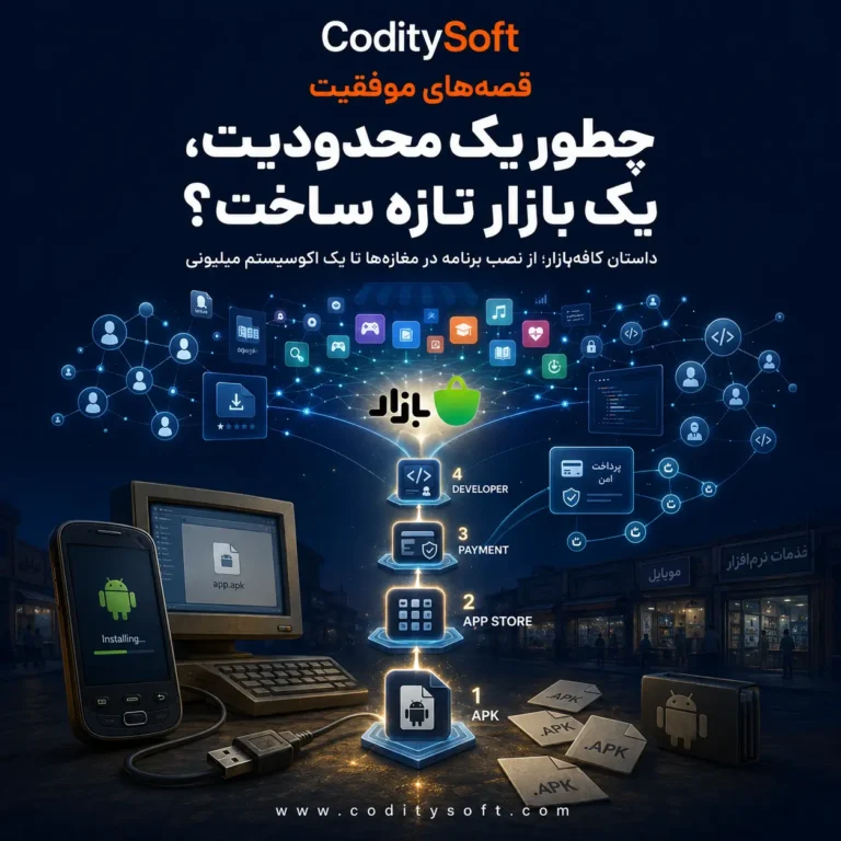 داستان موفقیت کافه بازار