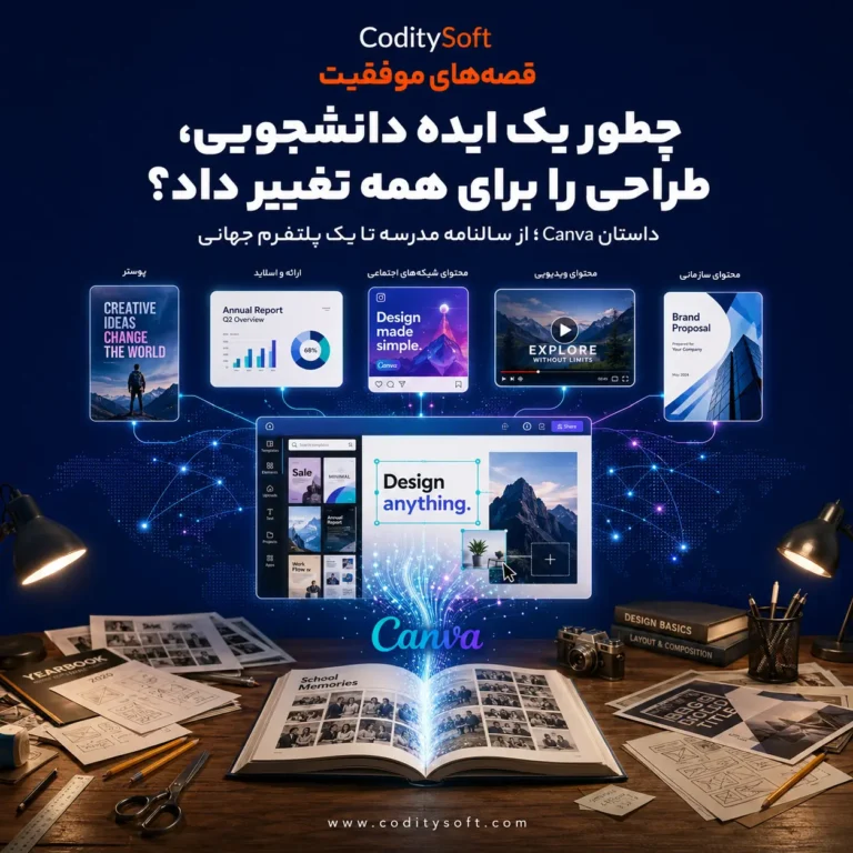 داستان موفقیت Canva