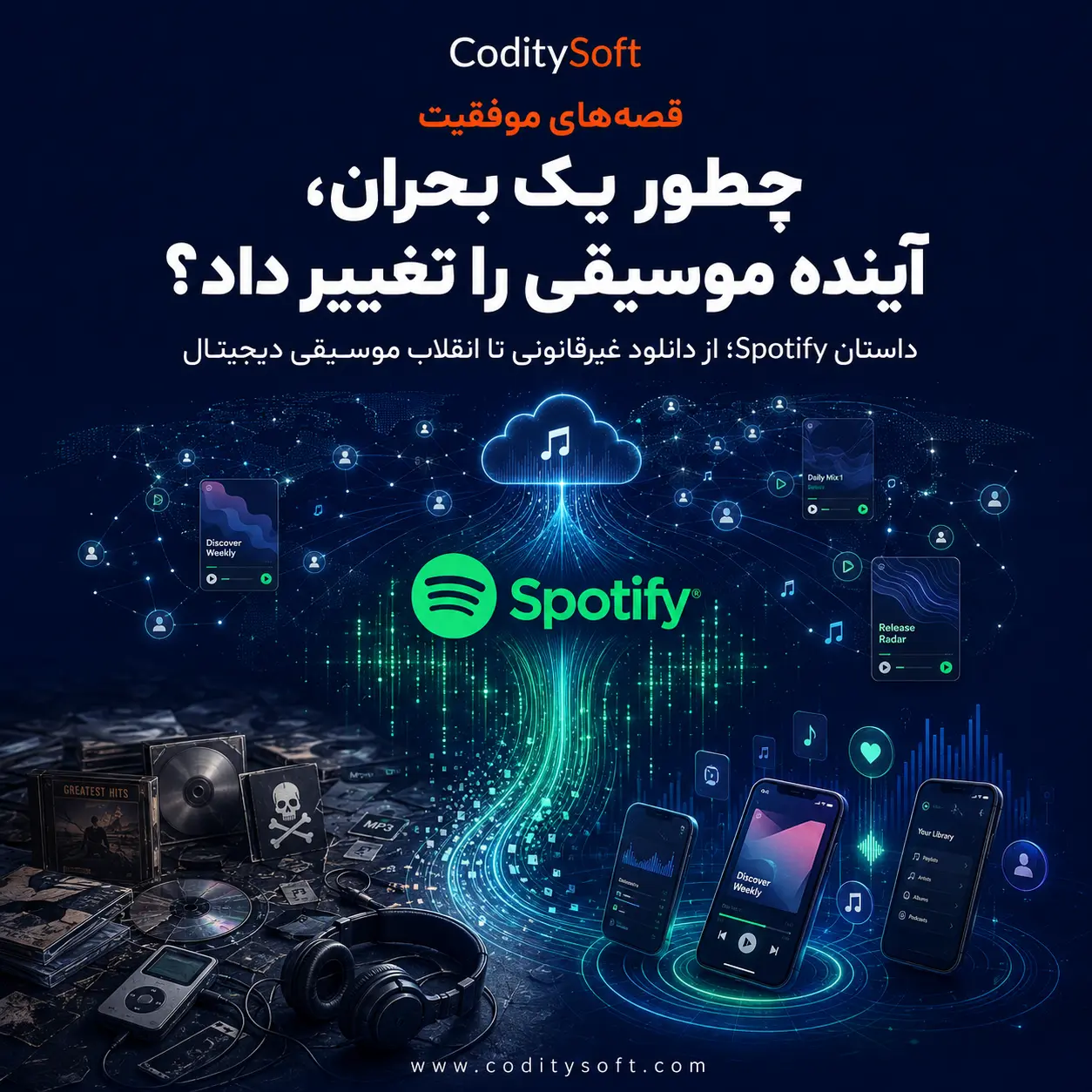 داستان موفقیت Spotify؛ چگونه موسیقی را تغییر داد