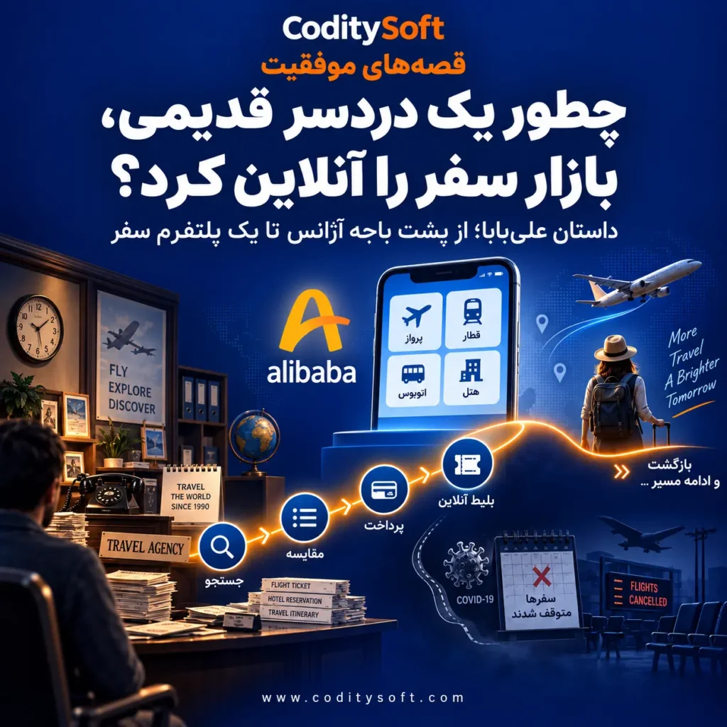 داستان موفقیت علی بابا؛ از فروش بلیت تا پلتفرم سفر